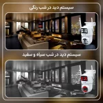 دوربین مداربسته چرخشی اسفیورد مدل z322 مناسب فضا های خارجی - فروشگاه آچار بازار