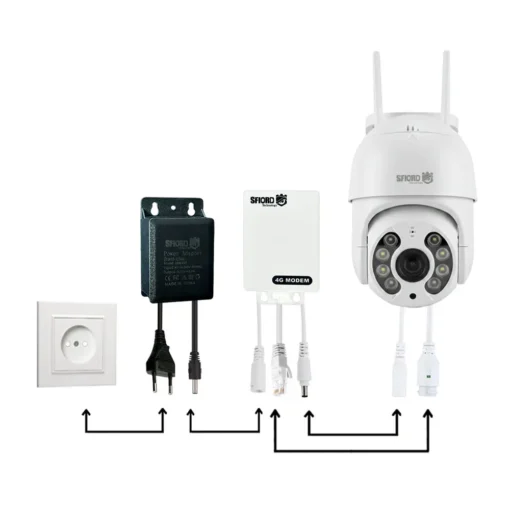 دوربین مداربسته سیمکارتی اسفیورد z319 دوربین مداربسته سیمکارتی اسفیورد z319 با سرور داخلی و کیفیت 3 مگاپیکسل - فروشگاه آچار بازار